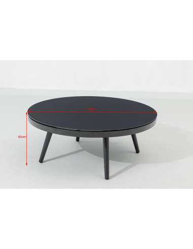Luxusné záhradné sedenie Melia Lika-Tex® | DOPPLER
